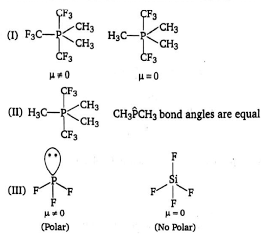 Solution Image