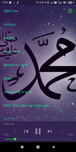 Sholawat Nabi 2020 Offline