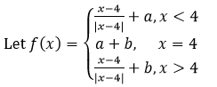 Continuity of Function