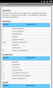 VBScript Pro Free(圖4)-速報App