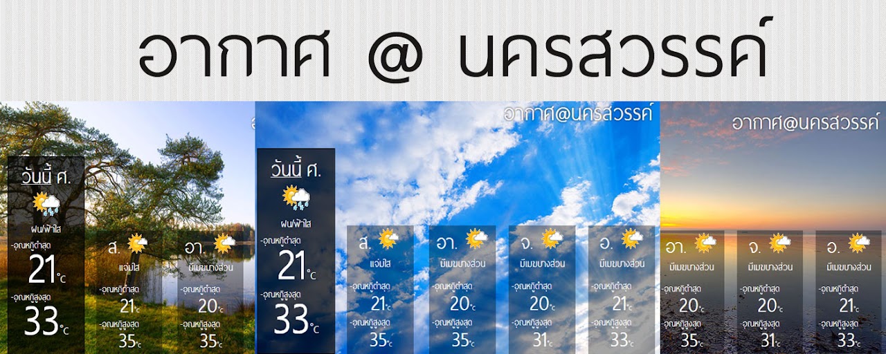 Weather@Nakhonsawan Preview image 2