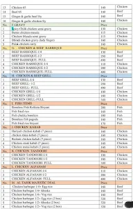 Al Dhareeq Beef Biriyani menu 4