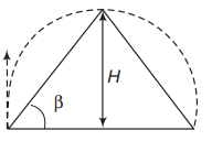 Projectile motion