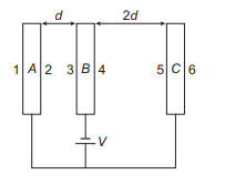 Charge on capacitor