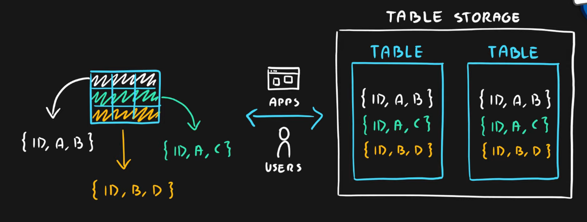 Diagram

Description automatically generated