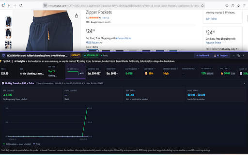 Squatio - Amazon FBA Research screenshot 4