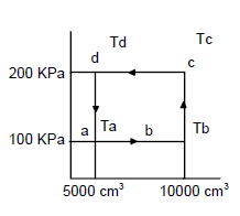 Solution Image