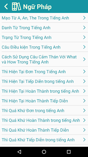 Luyện Thi THPT Môn TiẠng Anh