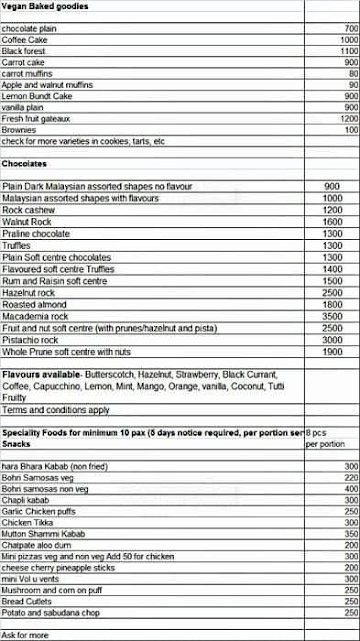 Truffle Tangles menu 