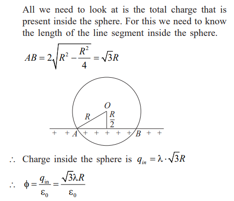 Solution Image