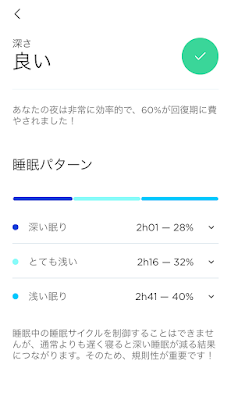 Withings Sleep 睡眠の深さ