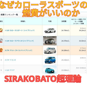 アルトバン