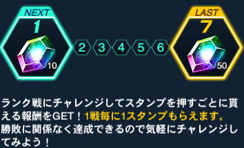 デュエルリンクス デュエルキングになれるデッキとランク戦の楽しみ方 遊戯王デュエルリンクス攻略 神ゲー攻略