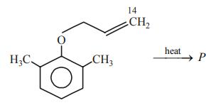 Preparation of phenols