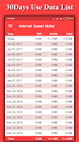 Internet Speed Meter Real Screenshot