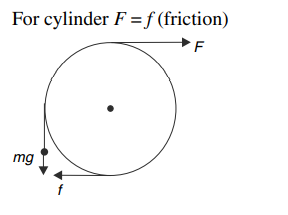 Solution Image