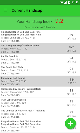 Golf Handicap Calculator