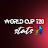 Worldcup T20 Cricket Stats icon