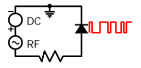 Analysis of QSFP+ Optical Module Test Algorithm