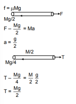 Solution Image