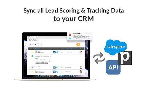 SalesWings Lead Website Tracking for Gmail