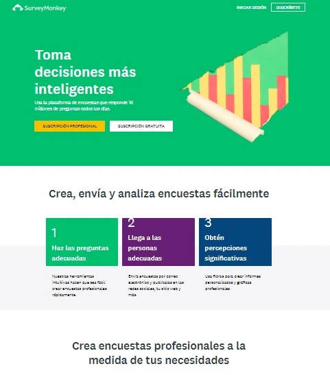Landing page Survey Monkey