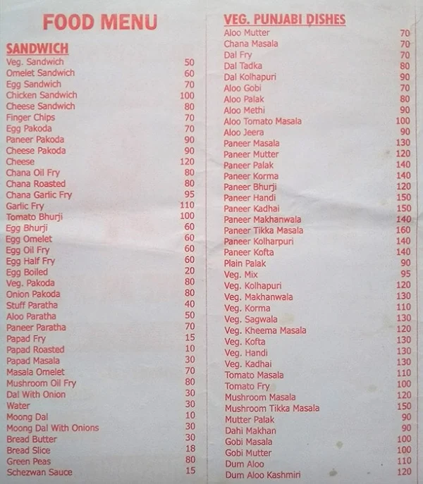 Santosh Restaurant & Bar menu 