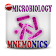 Microbiology Mnemonics icon