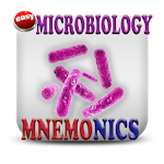 Microbiology Mnemonics Apk