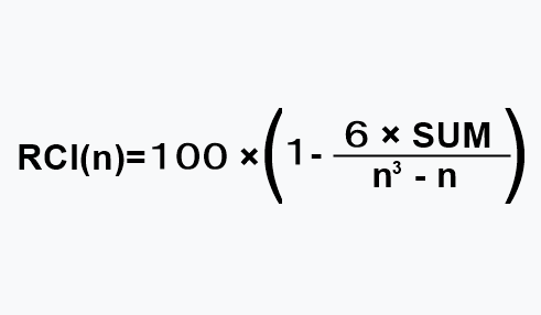 RCIの計算式