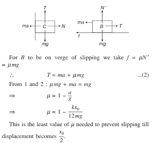 Solution Image