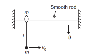 Kinetic Energy