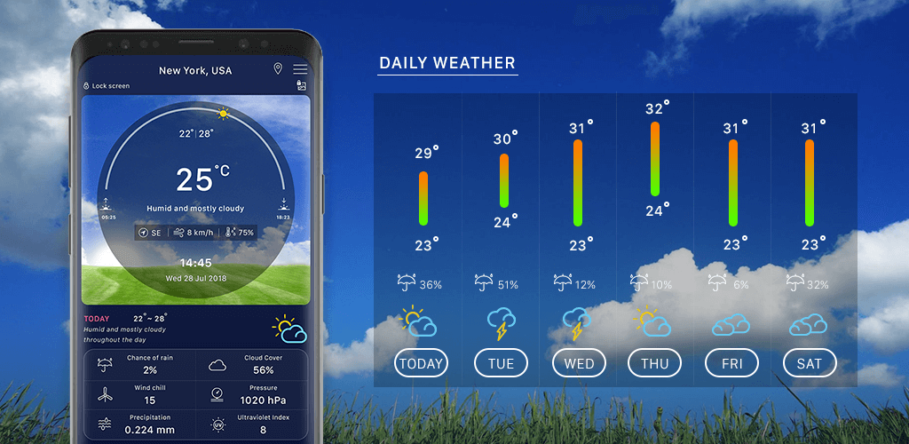 Прогноз погоды на телефон андроид. ACCUWEATHER приложение. Лучший погодный радар. Погода андроид. Виджет ACCUWEATHER для андроид без рекламы.