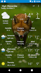 High Wycombe, Buckinghamshire - Weather(圖6)-速報App