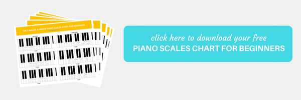 how-to-play-the-piano-scales-properly-piano-scales-for-beginners