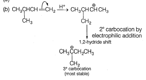 Solution Image