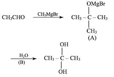 Solution Image