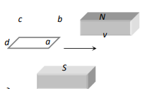 Faraday’s Law of Induction