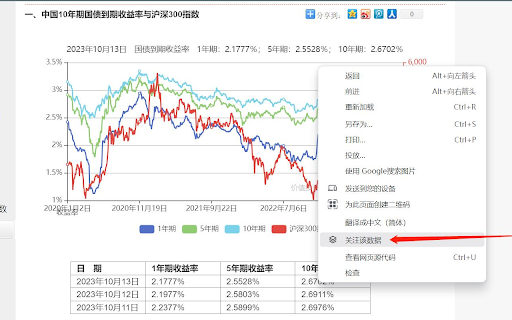 一点小数据插件 screenshot 2