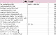 Ohh Taco menu 1