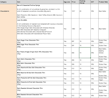 Vanilla Miel LLP menu 