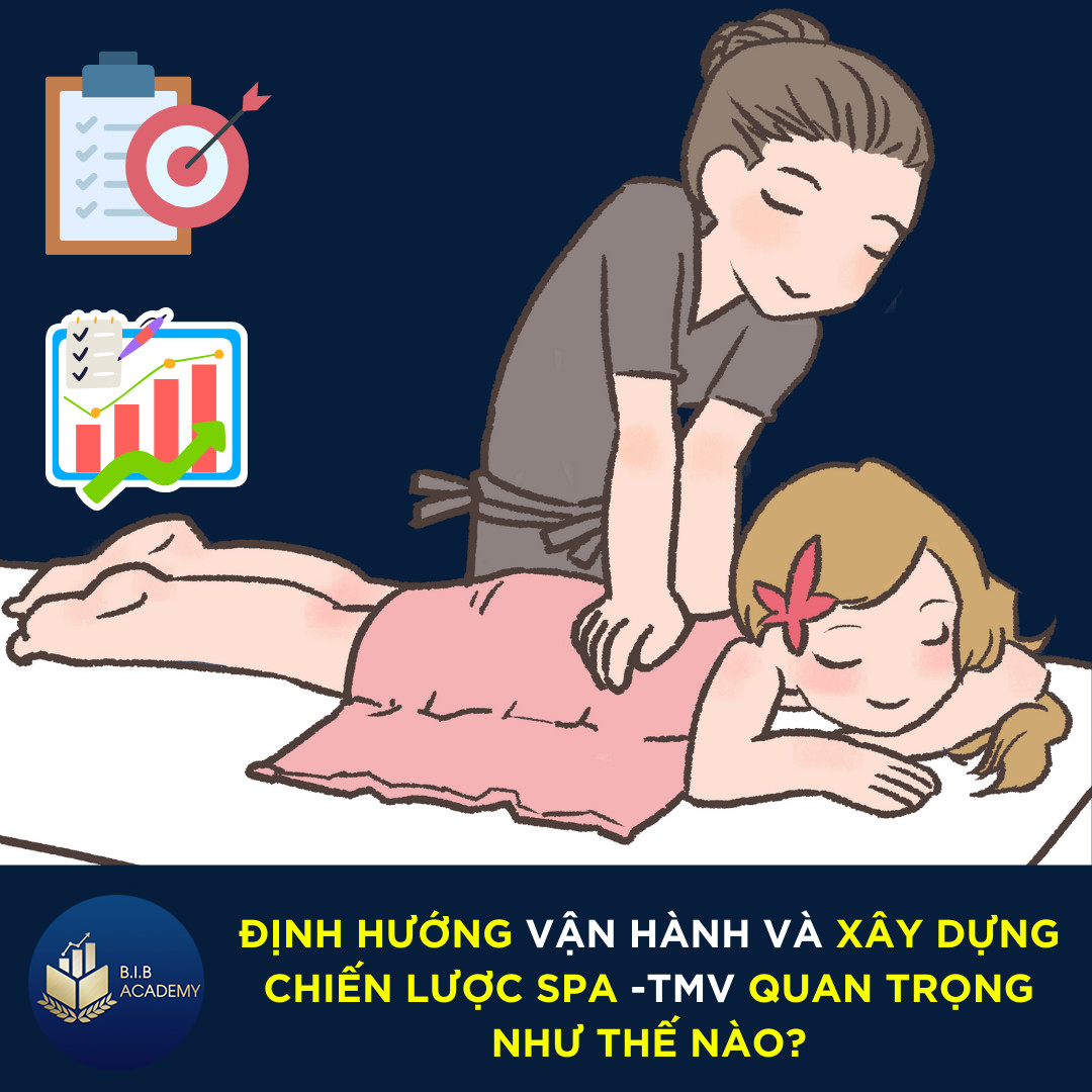 Vai trò của việc lên kế hoạch.