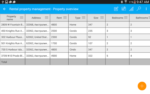 Rental Property Management