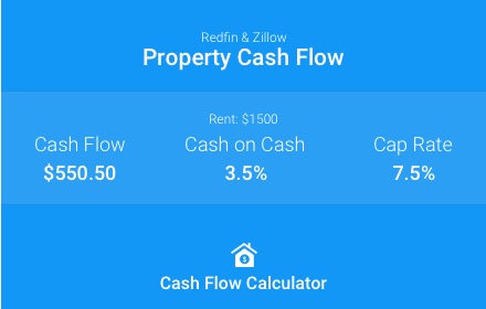 Cash Flow Calculator Preview image 0