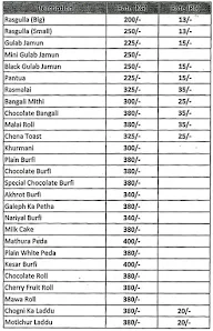 Shri Mathura Pavitra Misthan Bhandar menu 1