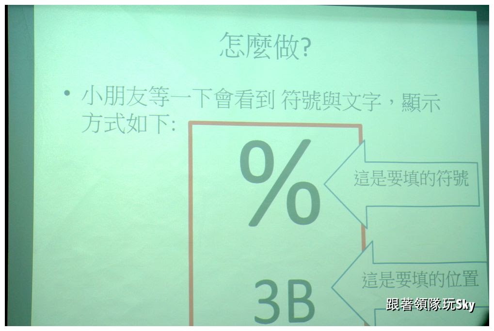 台北中正區！學藝術、補習、遊學，不如學【 楊氏速讀 】！