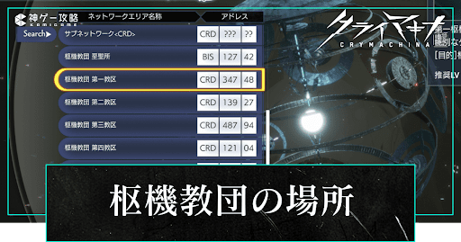 枢機教団の場所とクリア報酬