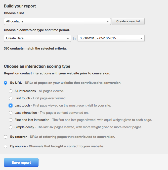 Attribution model within HubSpot