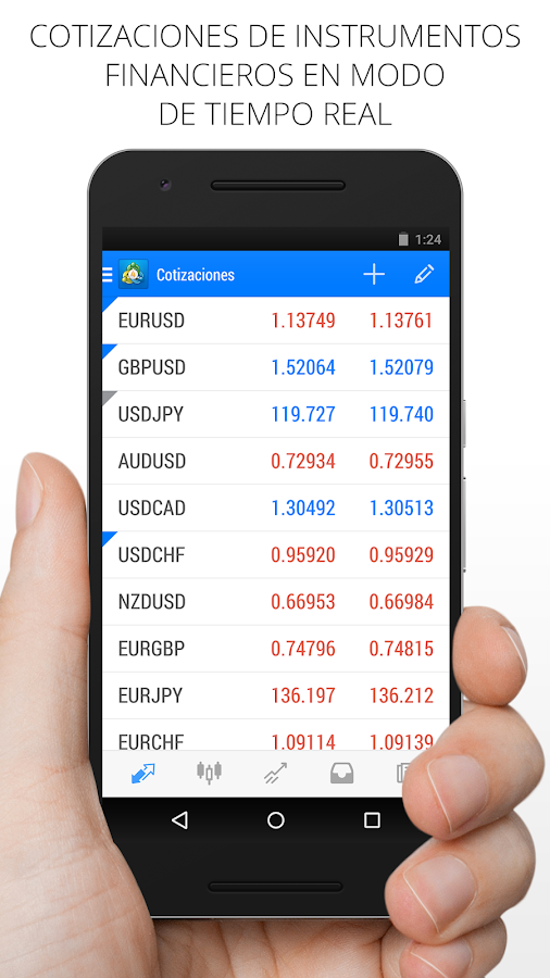 servidores para metatrader 4 robot