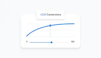 L’UI montre un graphique sur les conversions et le coût.